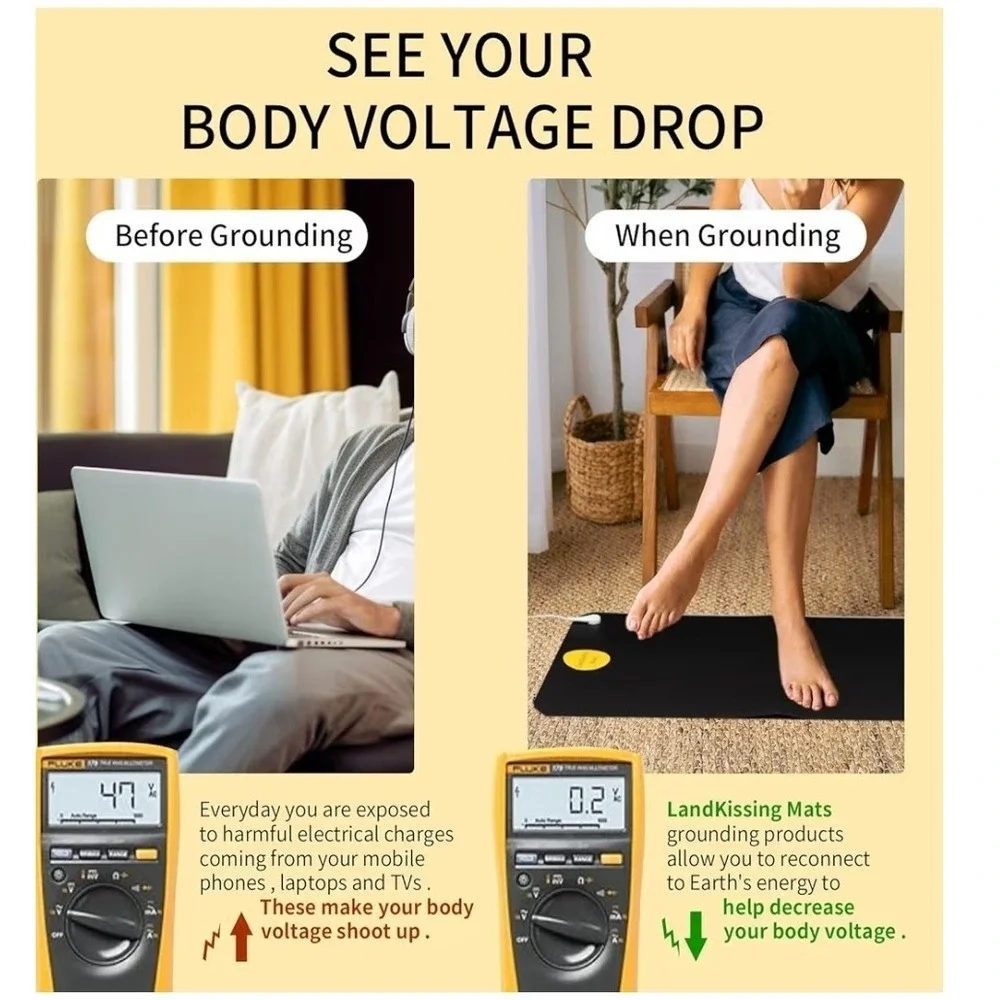 LandKissing Grounding Mat Kit w/ Wrist Bands & Cords Anti Slip Sleep Yoga New